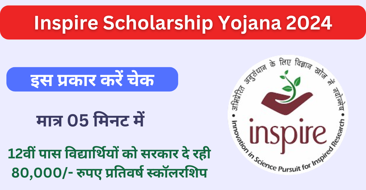 Inspire Scholarship Yojana