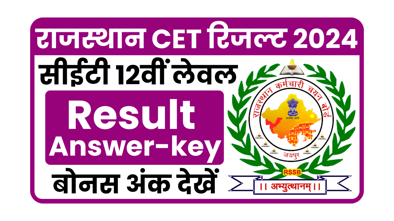 CET 12th Leval Result 2024