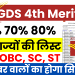 GDS 4th Merit List