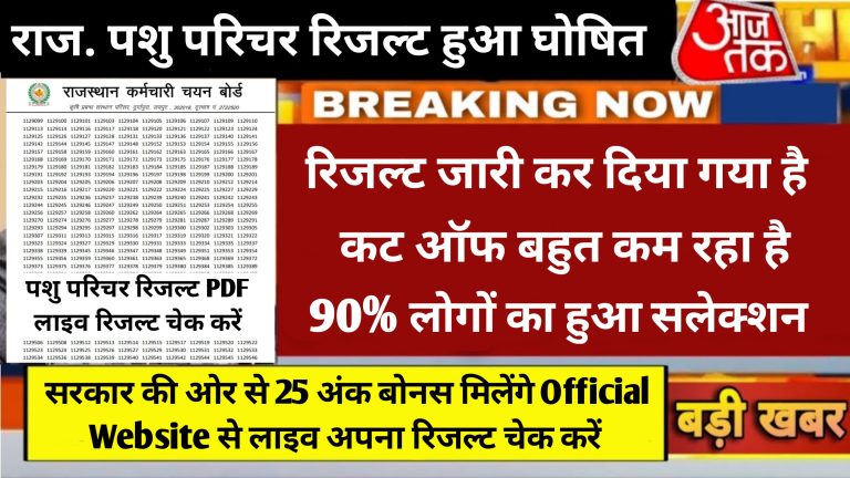 Rajasthan Animal Attendant Result 2025