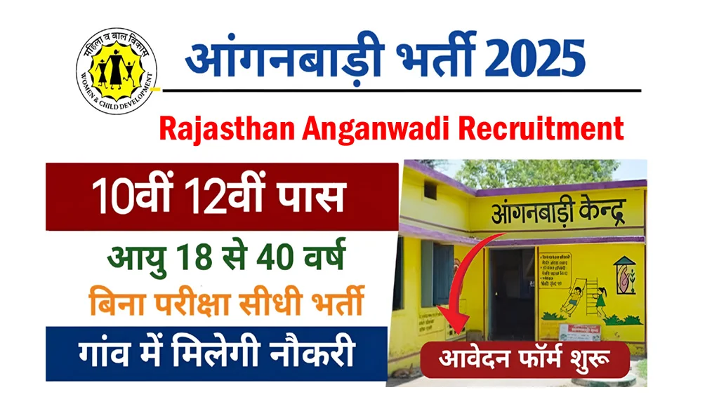 Rajasthan Anganwadi Recruitment 2025