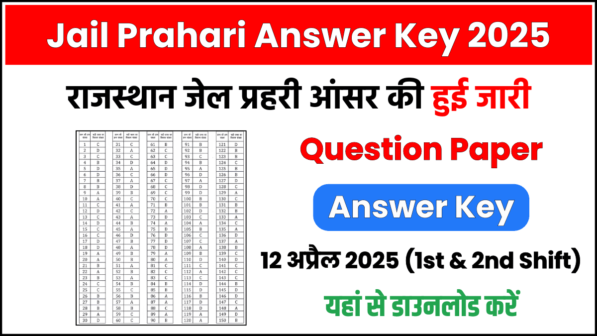 Rajasthan Jail Prahari Answer Key 2025