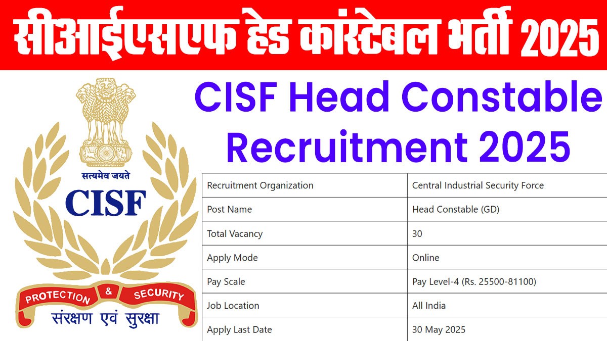 CISF Head Constable Recruitment 2025