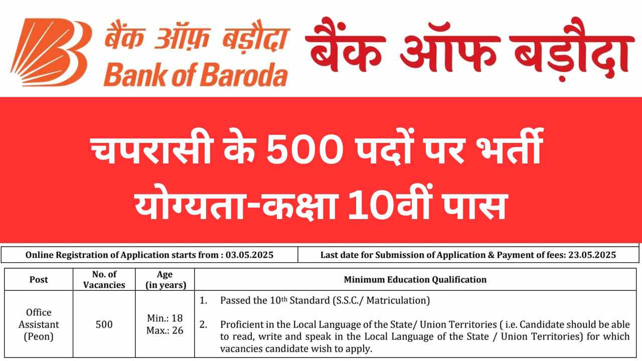 Bank of Baroda Peon Recruitment 2025